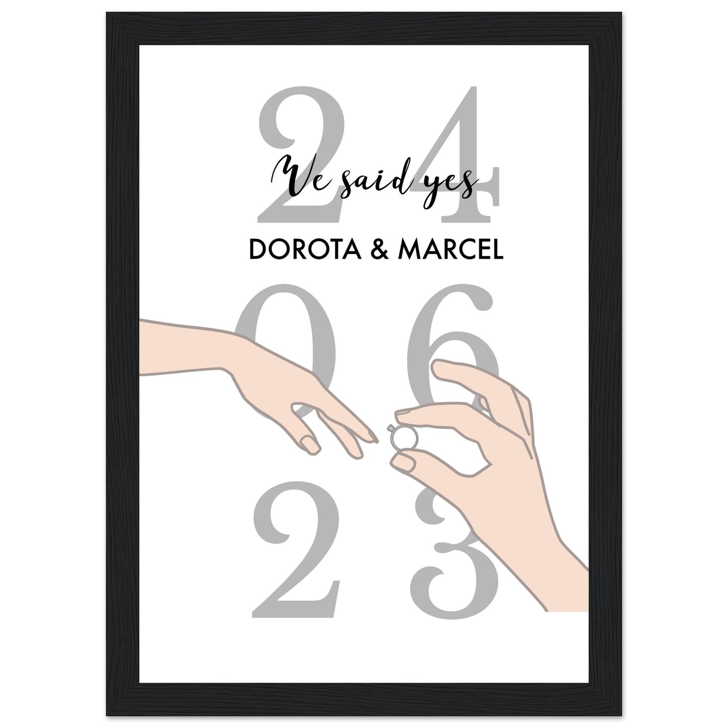 Personalized date and name poster | Bespoke wedding anniversary gift