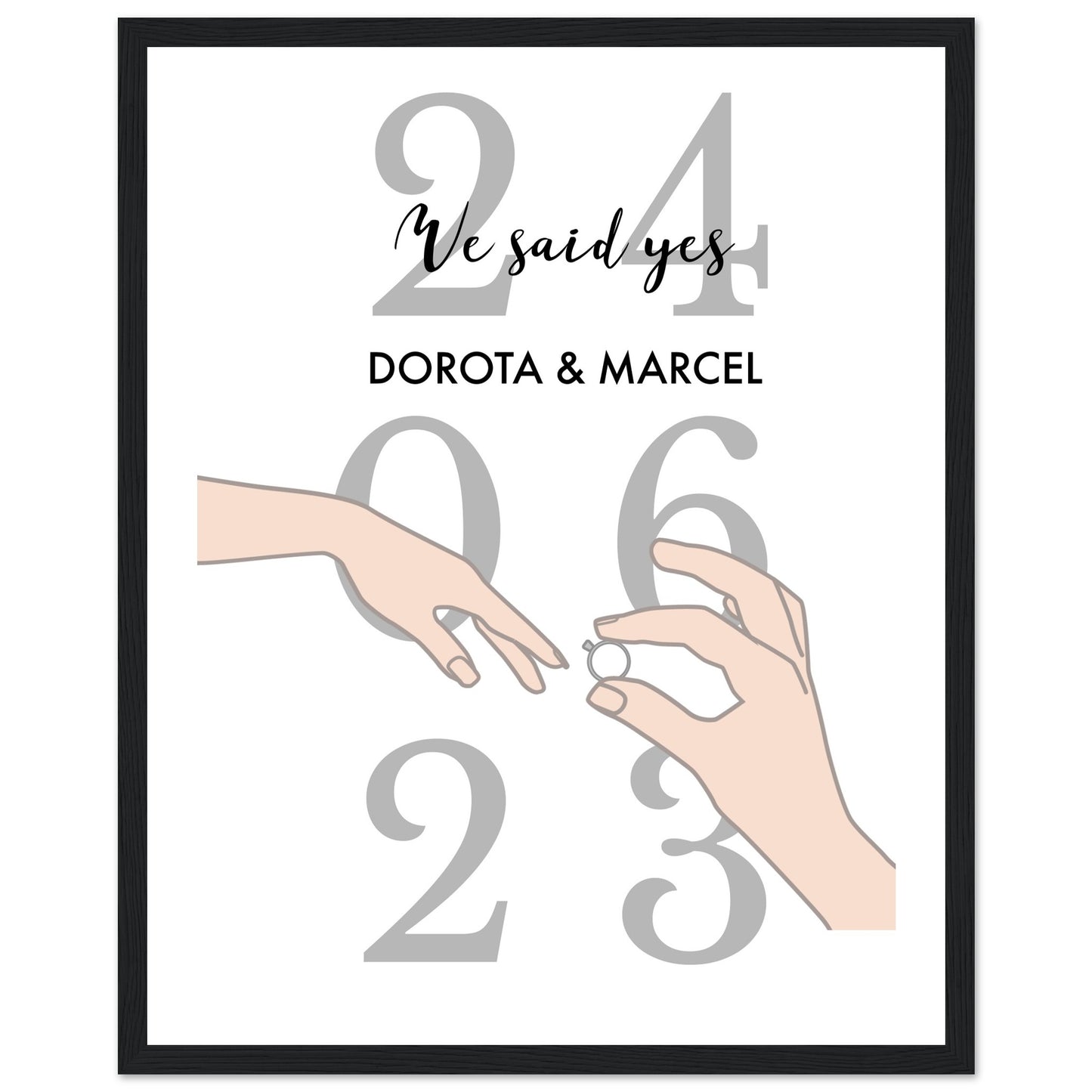 Personalized date and name poster | Anniversary celebration art