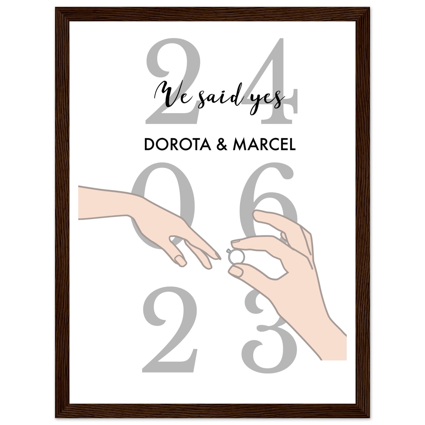 Personalized date and name poster | Name and date love poster