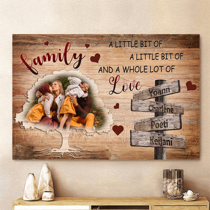 Everlasting Bonds - Personalized Family Tree Photo Frame