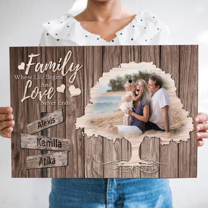 Everlasting Bonds - Personalized Family Tree Photo Frame