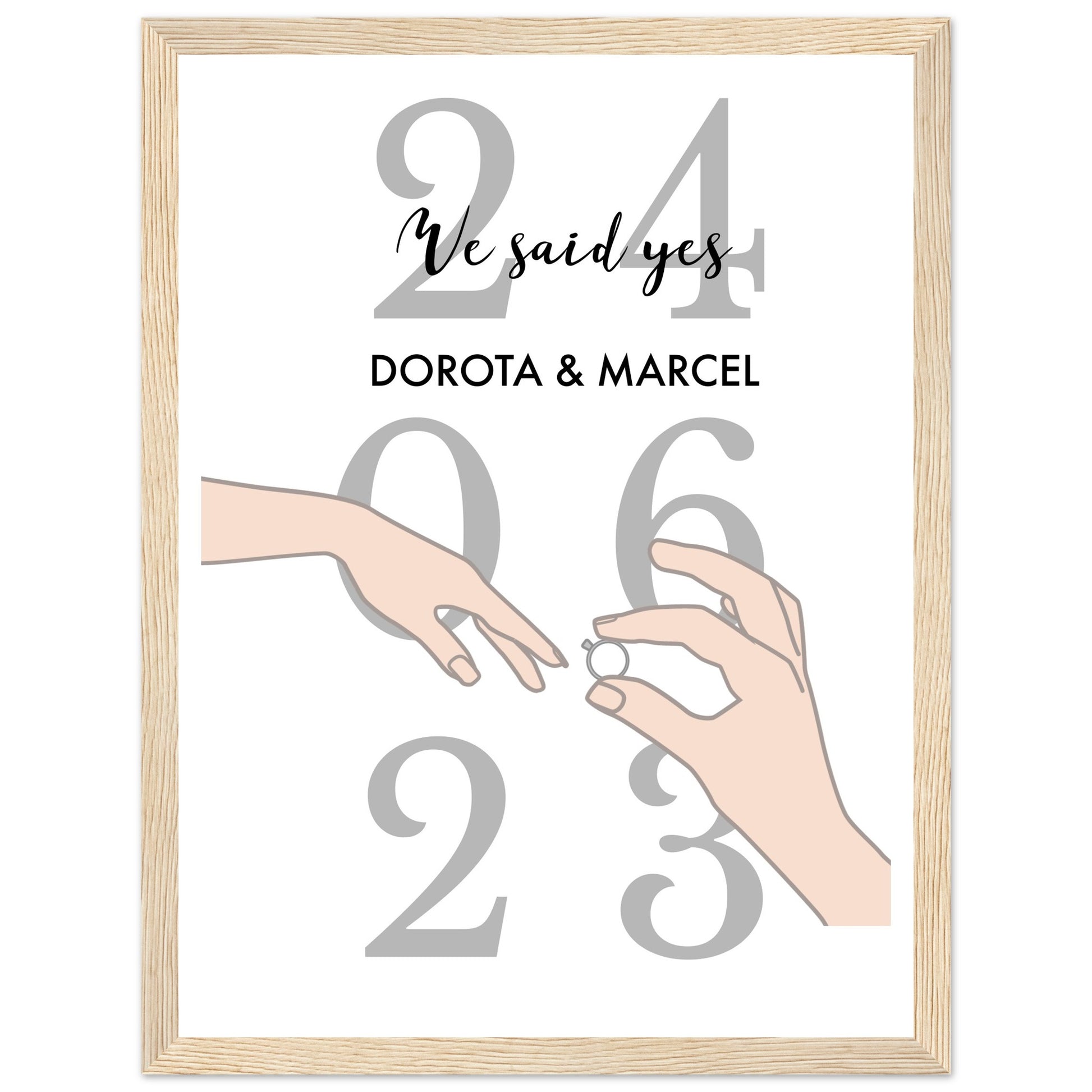 Personalized date and name poster | Love story timeline print